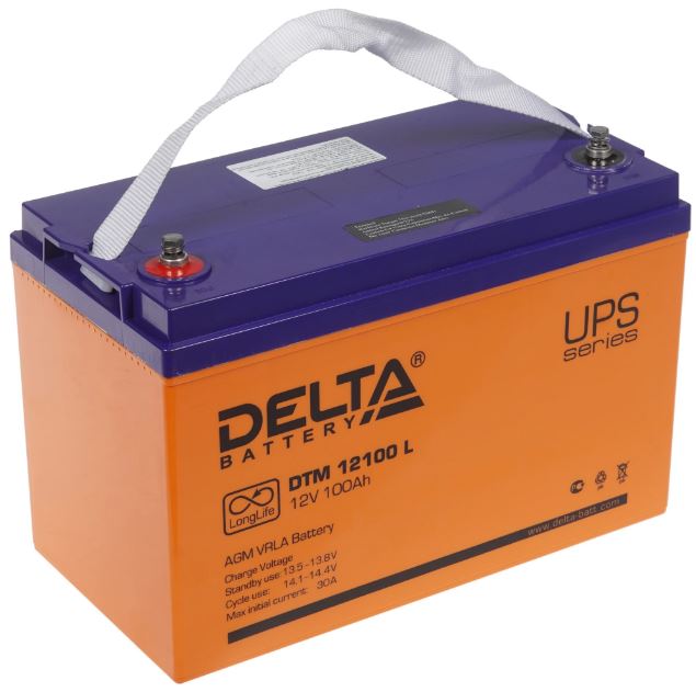delta 12100