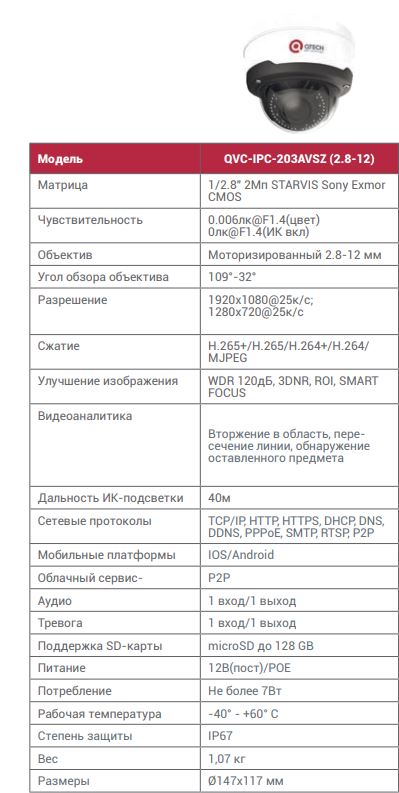 паспорт